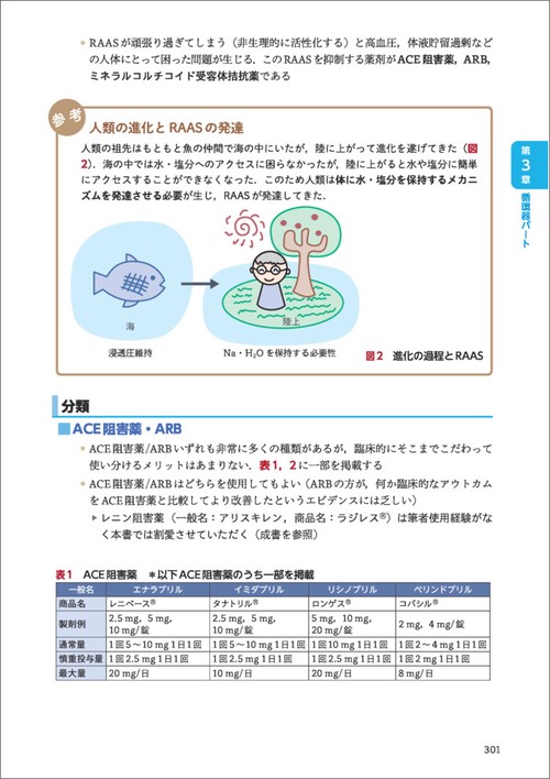 研修医のための内科診療ことはじめ 救急・病棟リファレンス m3電子書籍 | 研修医のための内科診療ことはじめ 救急・病棟