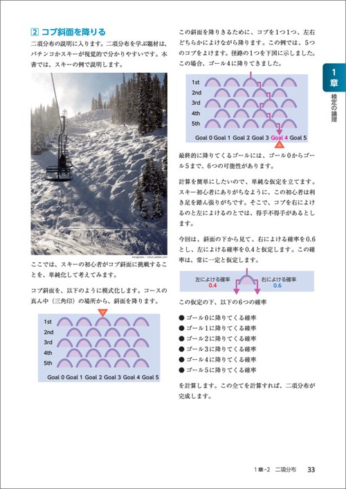 基礎から学ぶ統計学 基礎から学ぶ統計学 | 中原 治 |本 | 通販 | Amazon