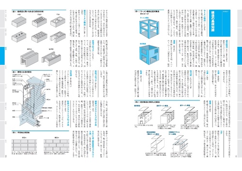 ひと目でわかる建築現場の英単語AT ひと目でわかる建築現場の英単語 | 及川 政志, 高橋 奈々, 二宮