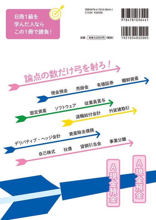 税理士 過去問 論点ヨコ解き問題集（簿記論） – 丸善ジュンク堂