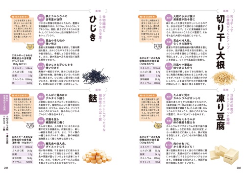 一生役立つ きちんとわかる栄養学 – 丸善ジュンク堂書店ネットストア