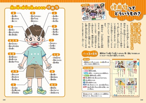 ことわざ・慣用句・四字熟語辞典 改訂版 小学生おもしろ学習シリーズ 完全版 ことわざ・四字熟語・慣用句大辞典