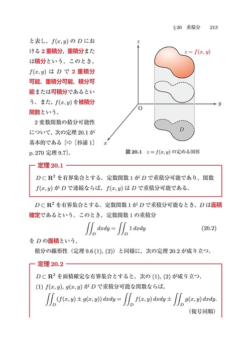 手を動かしてまなぶ 微分積分 – 丸善ジュンク堂書店ネットストア