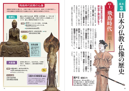 新版 写真・図解 日本の仏像 この一冊ですべてがわかる！ – 丸善