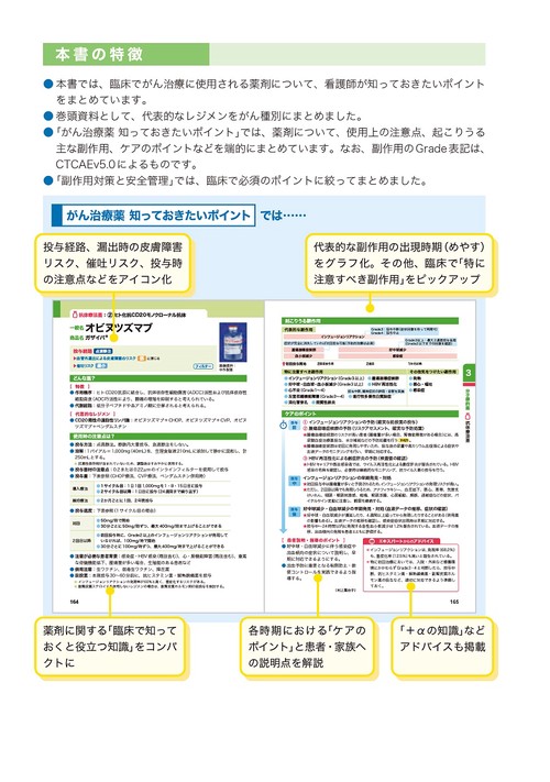 がん治療薬まるわかりBOOK 第2版 – 丸善ジュンク堂書店ネットストア