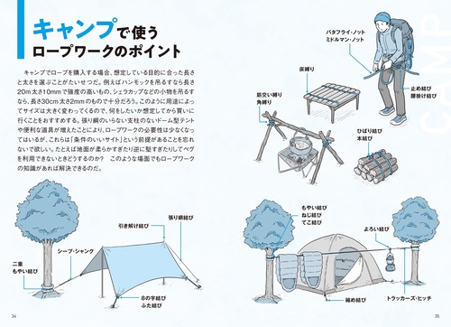図解ロープワーク大全 : 使いたい結びがすぐわかる ロープの結び方