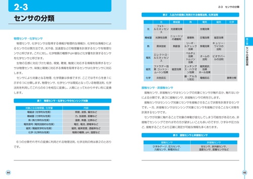図解入門 よくわかる 最新センサ技術の基本と仕組み – 丸善