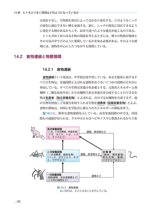 ヒトを理解するための 生物学（改訂版） – 丸善ジュンク堂書店ネットストア