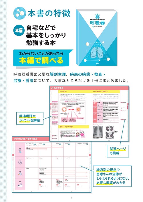 本当に大切なことが1冊でわかる呼吸器 – 丸善ジュンク堂書店ネットストア