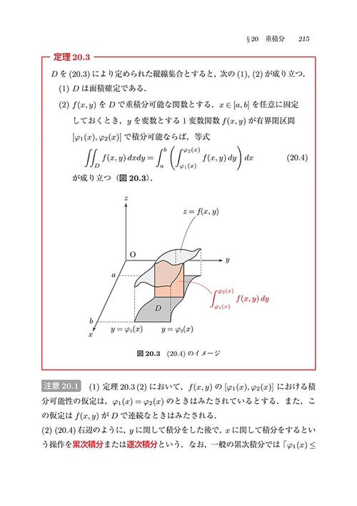 手を動かしてまなぶ 微分積分 – 丸善ジュンク堂書店ネットストア