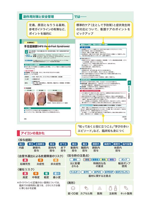 がん治療薬まるわかりBOOK 第2版 – 丸善ジュンク堂書店ネットストア
