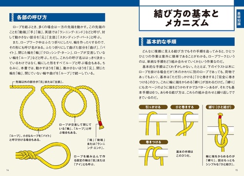写真と図で見る ロープとひもの結び方大全 – 丸善ジュンク堂書店ネット