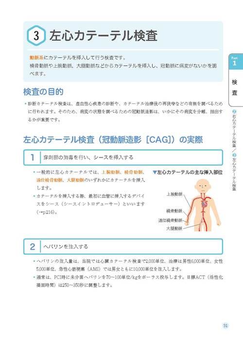 心臓カテーテル・緊急医療マニュアルなど メジカルビュー社｜循環器内科｜ザ・マニュアル 心不全の心カテ