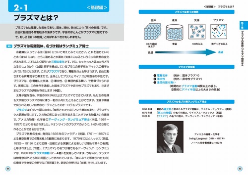 再生核の理論入門 再生核の理論入門 / 斎藤 三郎【著】 - 紀伊國屋書店ウェブ