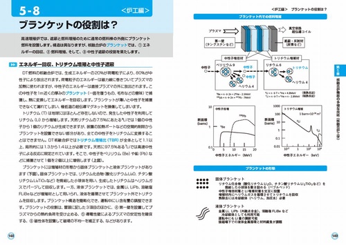 図解入門よくわかる最新 核融合の基本と仕組み – 丸善ジュンク堂書店