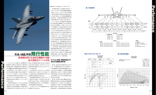 スーパーホーネット Amazon | 285 1/144 F/A-18EJ スーパーホーネット 洋上迷彩 #536