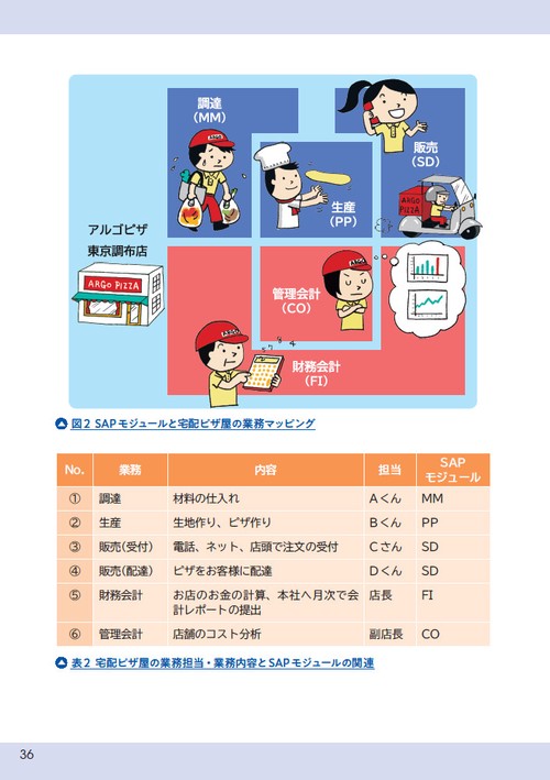 世界一わかりやすいSAPの教科書 入門編 – 丸善ジュンク堂書店ネットストア