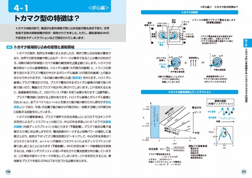 再生核の理論入門 再生核の理論入門 | 斎藤 三郎 |本 | 通販 | Amazon