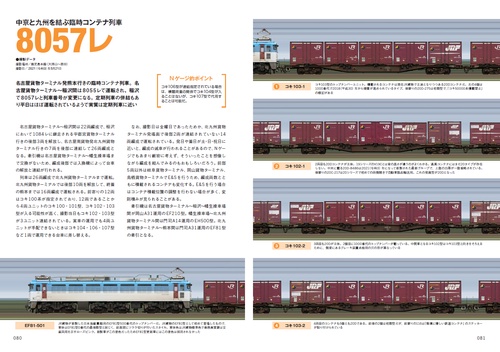 Nゲージのための 貨物列車サイドビュー図鑑 – 丸善ジュンク堂書店