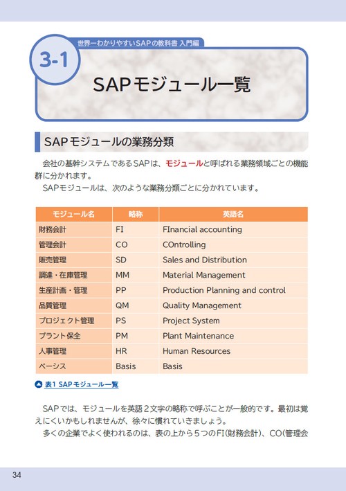 世界一わかりやすいSAPの教科書 入門編 – 丸善ジュンク堂書店ネットストア