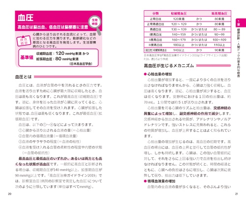 ひと目でわかる会社の健康診断 ひと目でわかる会社の健康診断 ひと目でわかる会社の健康診断