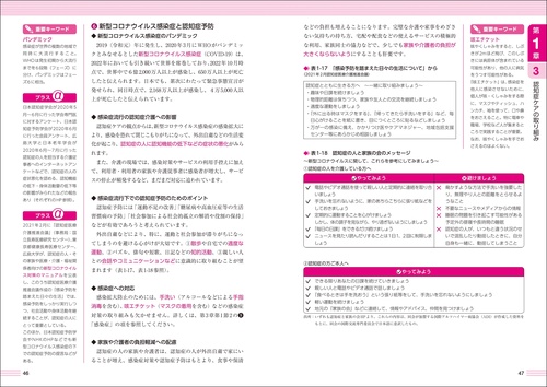 新品未使用　認知症ケア専門士テキスト　5冊セット 認知症ケア標準テキスト 改訂5版・認知症ケアの基礎 | 認知症ケア専門