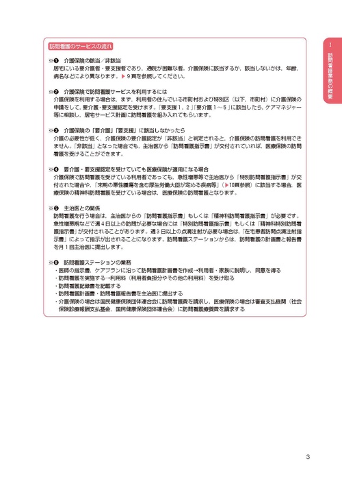 訪問看護実務相談Q＆A 令和5年版 – 丸善ジュンク堂書店ネットストア