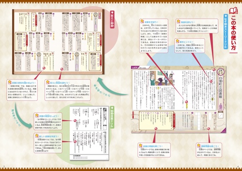 読解力と語彙力をもっと鍛える！なぞ解きストーリードリル 小学国語