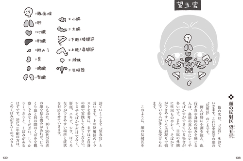 セラピストのための はじめての中医学 – 丸善ジュンク堂書店ネットストア