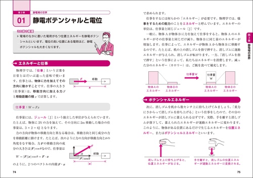 電磁気学 電磁気学 ｜朝倉書店