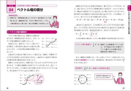 高校レベルからはじめる！ やさしくわかる電磁気学 – 丸善ジュンク堂