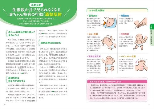 完全カラー図解 よくわかる発達心理学 – 丸善ジュンク堂書店ネットストア