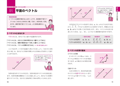 高校レベルからはじめる！ やさしくわかる線形代数 – 丸善ジュンク堂