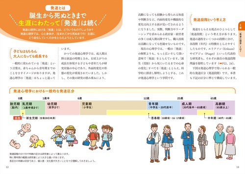 完全カラー図解 よくわかる発達心理学 – 丸善ジュンク堂書店ネットストア