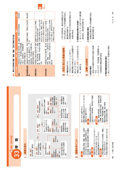 図解理学療法検査・測定ガイド 第3版 – 丸善ジュンク堂書店ネットストア
