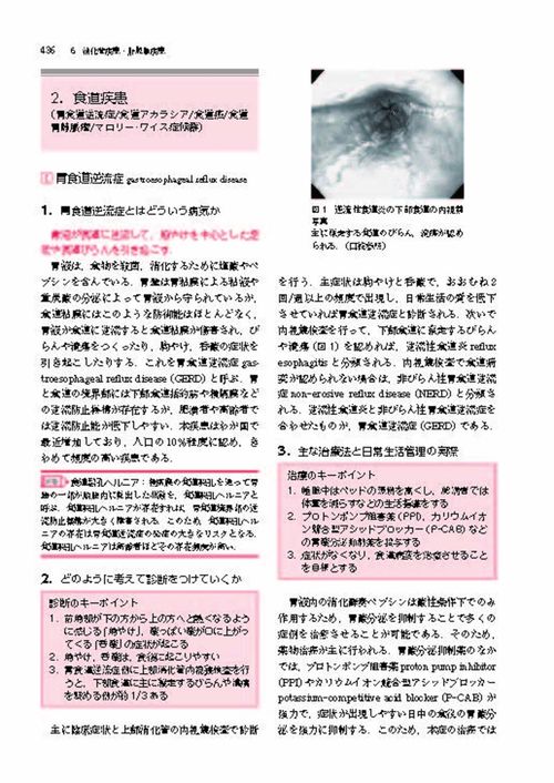 わかりやすい内科学 第5版 – 丸善ジュンク堂書店ネットストア
