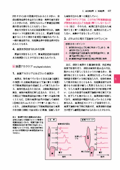 わかりやすい内科学 わかりやすい内科学 第5版 – 丸善ジュンク堂書店ネットストア