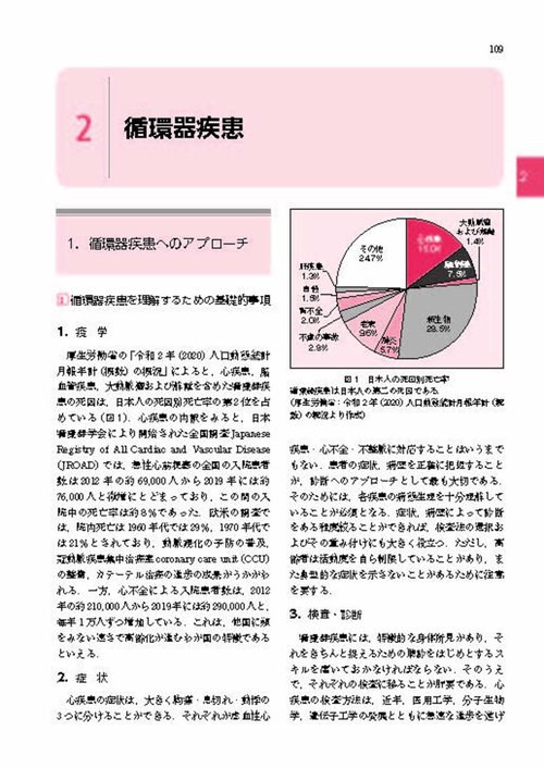 わかりやすい内科学 第5版 – 丸善ジュンク堂書店ネットストア