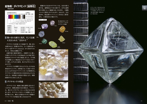ペンギン文庫　65 ドイツ 古書　鉱石 洋書 宝石 ペンギン文庫 65 ドイツ 古書 鉱石 洋書 宝石 - メルカリ