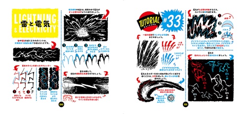 ロレンツォのドローイングチュートリアル vol.1 – 丸善ジュンク堂書店