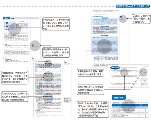 非売品　新品未使用　入手困難　東京地検　法務総合研究所著　民法I(総則) 第七訂 紛争類型から学ぶ応用民法Ⅰ 総則・物権 | 千葉 惠美子, 川上 良