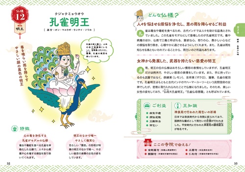 日本の仏様ご利益事典 – 丸善ジュンク堂書店ネットストア