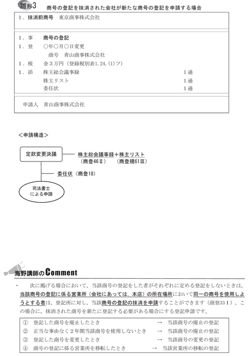 司法書士試験 雛形コレクション300 商業登記法 〈第4版〉 – 丸善