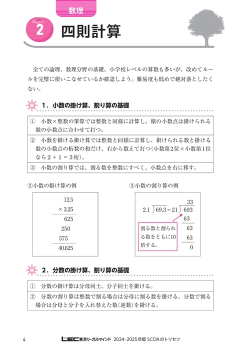 2024-2025年版 SCOAのトリセツ – 丸善ジュンク堂書店ネットストア