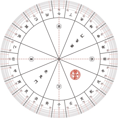 家相・気学方位を知るための方位盤 – 丸善ジュンク堂書店ネットストア