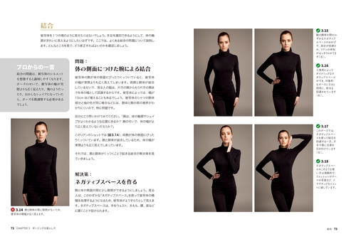 リンゼイ・アドラーが教える魅せるポージングのセオリー – 丸善
