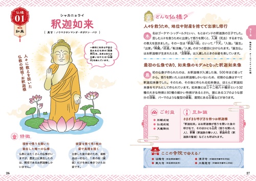 日本の仏様ご利益事典 – 丸善ジュンク堂書店ネットストア