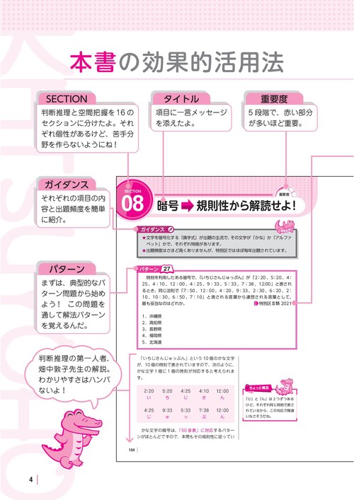 初級スーパー過去問ゼミ  畑中敦子の天下無敵の数的処理 初級スーパー過去問ゼミ 畑中敦子の天下無敵の数的処理 初級スーパー
