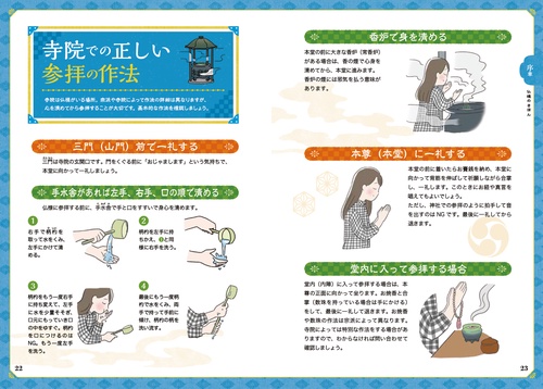 日本の仏様ご利益事典 – 丸善ジュンク堂書店ネットストア