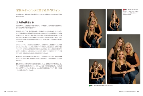 リンゼイ・アドラーが教える魅せるポージングのセオリー – 丸善